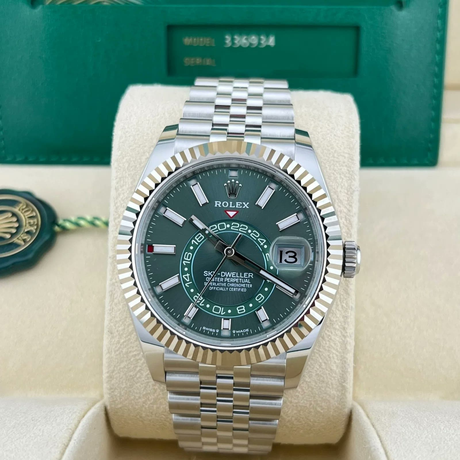 2026 Rolex Sky-Dweller 42 Steel / Fluted / Green / Jubilee 336934-0002 — 42 mm, Steel, Green dial